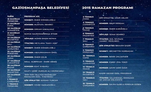 GAZİOSMANPAŞA´DA RAMAZAN BİR BAŞKA YAŞANIR