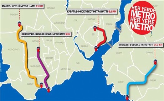 Ataköy ? İkitelli Metrosu İnşaatı Başlıyor
