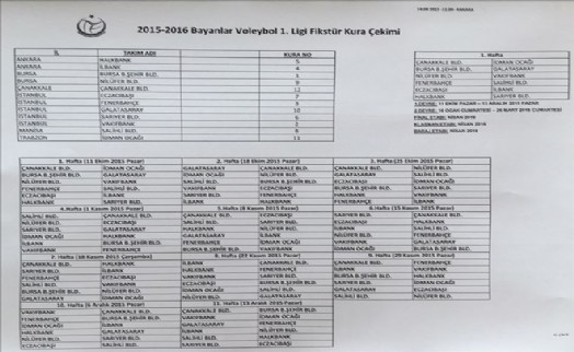BOĞAZIN SULTANLARI´NIN 2015 -2016 LİG FİKSTÜRÜ BELLİ OLDU