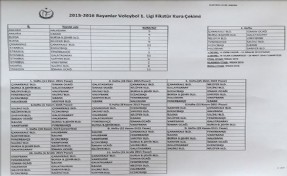 BOĞAZIN SULTANLARI´NIN 2015 -2016 LİG FİKSTÜRÜ BELLİ OLDU