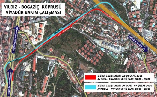 ORTAKÖY VİYADÜĞÜNDE BAKIM  ÇALIŞMALARI BAŞLIYOR