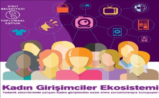 'Şişli´de Kadın Girişimciler Ekosistemi, Satın Alma Sorumlulularıyla Buluşuyor'
