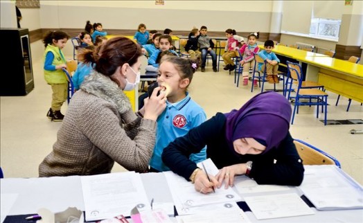 Maltepe´de 3 Ayda 2912 Öğrenciye Diş Taraması