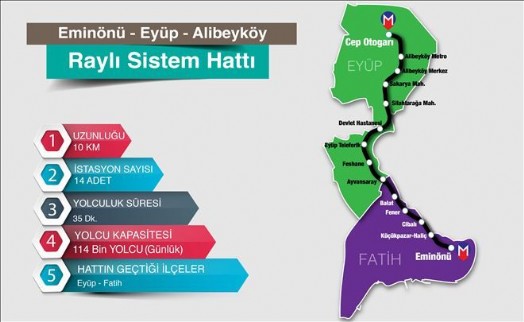 TOPLU ULAŞIM BİR NEFES DAHA ALIYOR