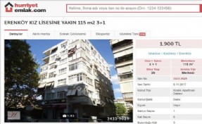 Yeni Sınav Sistemi Kiralık Konut Fiyatlarını Artıracak