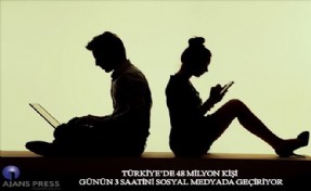 TÜRKİYE´DE 48 MİLYON KİŞİ GÜNÜN 3 SAATİNİ SOSYAL MEDYADA GEÇİRİYOR