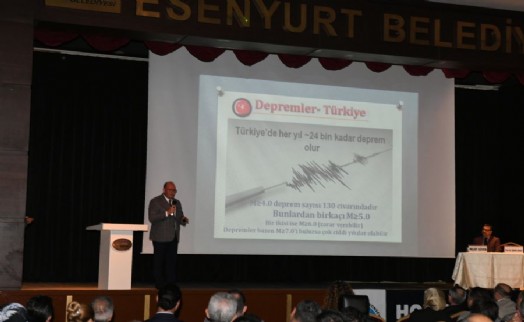 ESENYURT’TA DEPREM PANELİ DEPREME YAKALANDI!