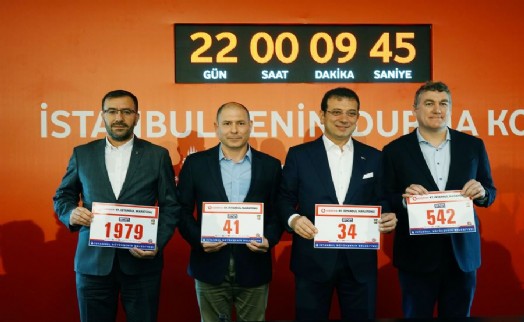 VODAFONE 41. İSTANBUL MARATONU’NDA GERİ SAYIM BAŞLADI