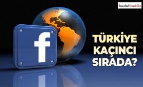 2,7 MİLYAR KİŞİ FACEBOOK KULLANIYOR