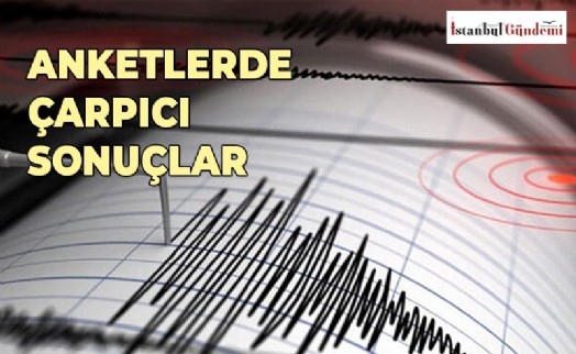 TÜRKİYE DEPREM GERÇEĞİNE NE KADAR HAZIR?