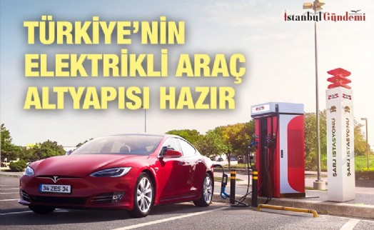 ZES ELEKTRİKLİ ARAÇ ŞARJ İSTASYONLARI ARTIK 81 İLDE