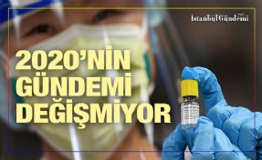 KORONAVİRÜS İLE ALAKALI 52 MİLYON HABER ÇIKTI