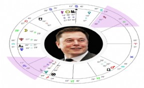 ELON MUSK’IN BAŞARISI SATÜRN VE JÜPİTER’DE SAKLI