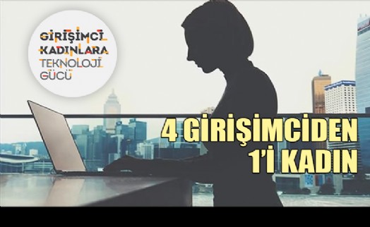 HEPSİBURADA’DAN GİRİŞİMCİ KADINLARA DESTEK