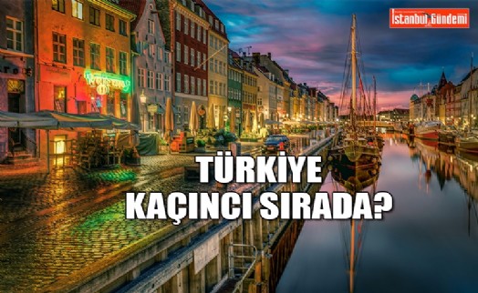 ÜLKELERİN YAŞAM KALİTELERİ BELLİ OLDU