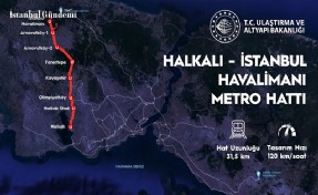 İSTANBUL İKİ RAYLI SİSTEME DAHA KAVUŞUYOR