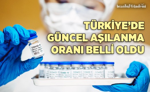 AŞINLANMA ORANLARI UMUTLARI YEŞERTTİ