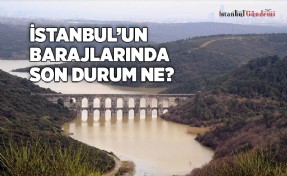 YAĞIŞLI HAVALAR SONRASINDA BARAJLARDAKİ DOLULUK ORANI