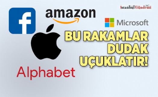 PİYASA DEĞERİ EN YÜKSEK 5 ŞİRKET