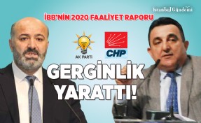 İBB’NİN 2020 YILI DENETİM RAPORU PARTİ GRUPLARI ARASINDA TARTIŞILDI