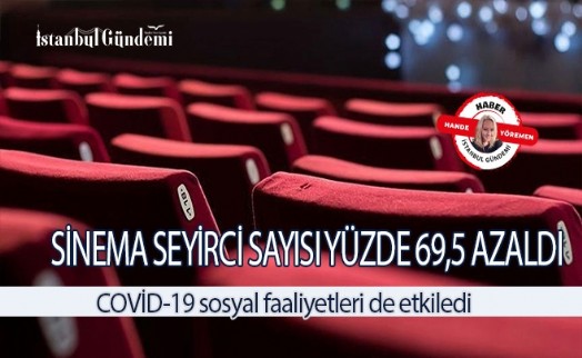 Sinema seyirci sayısı yüzde 69,5 azaldı