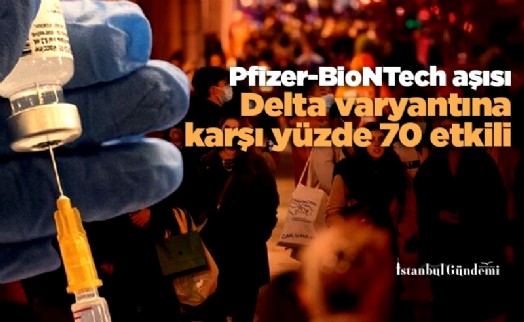 Pfizer-BioNTech aşısı Delta varyantına karşı yüzde 70 etkili