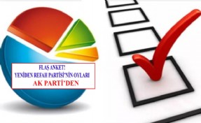 Metropoll’den flaş anket! AK Parti seçmeninin Yeniden Refah'a...