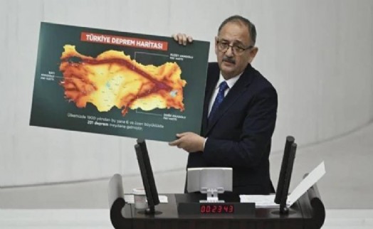 Bakan Mehmet Özhaseki net konuştu! 'İzin vermeyeceğiz!'