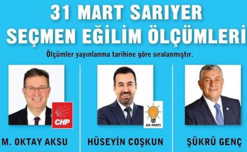 Sarıyer’de 6 anket, farklı sonuçlar! Seçime önde giden aday...